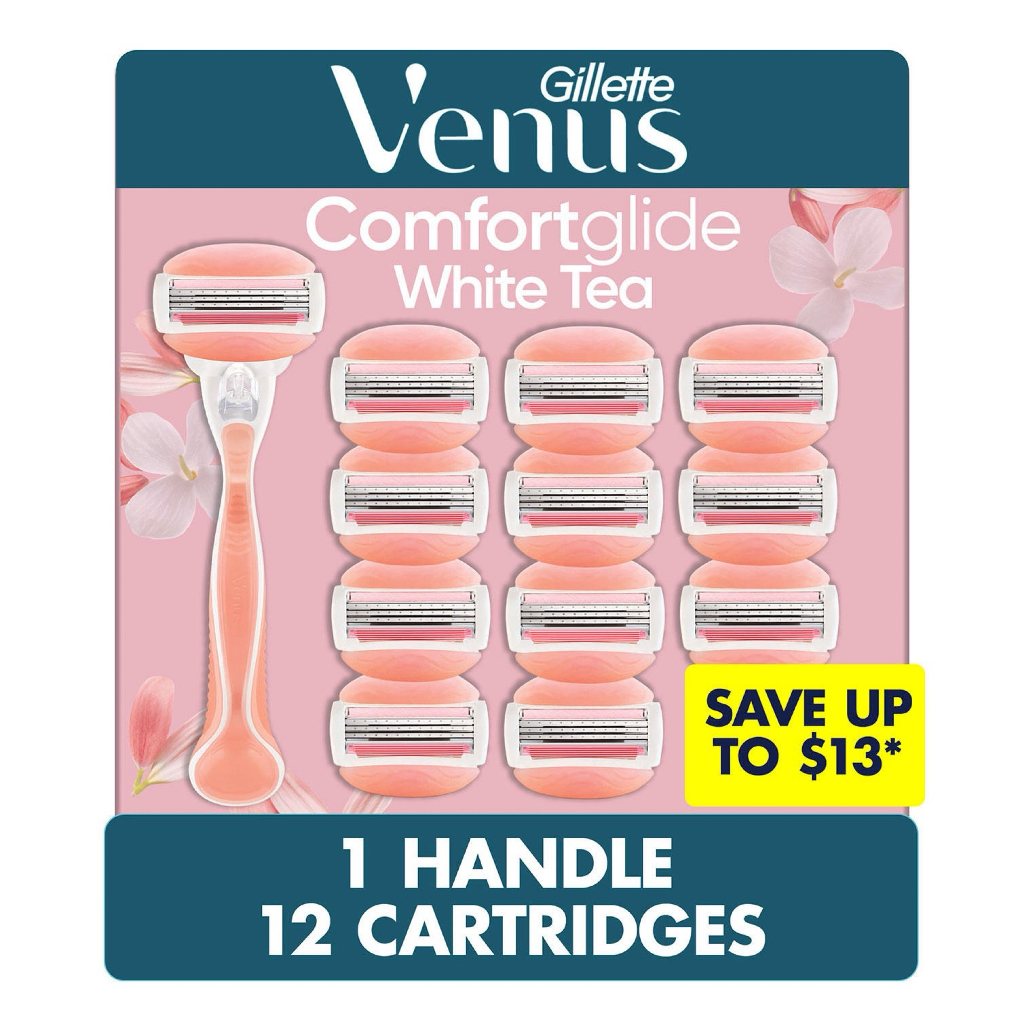 Anyone tried this? Venus shaver
