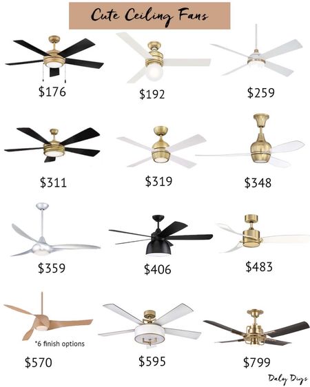 There were so many comments about a couple of the cute ceiling fans I shared so I decided to round up 12. #ceilingfan #cuteceilingfans

#LTKhome