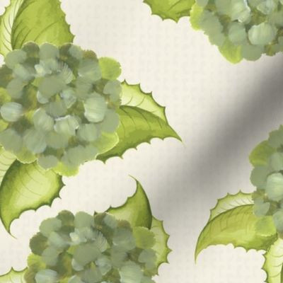 Hamptons Hydrangeas in limelight (Faux Grasscloth) | Spoonflower