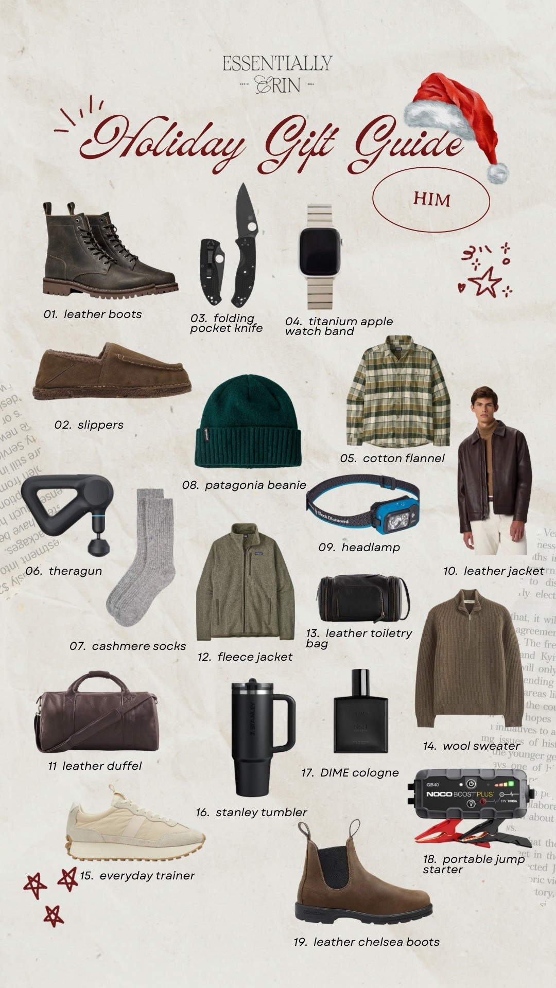 Gift guide for him✨

#LTKHoliday #LTKSeasonal #LTKGiftGuide