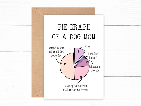 Funny Dog Mom Birthday Card  Dog Mom Mother's Day Card  | Etsy | Etsy (US)