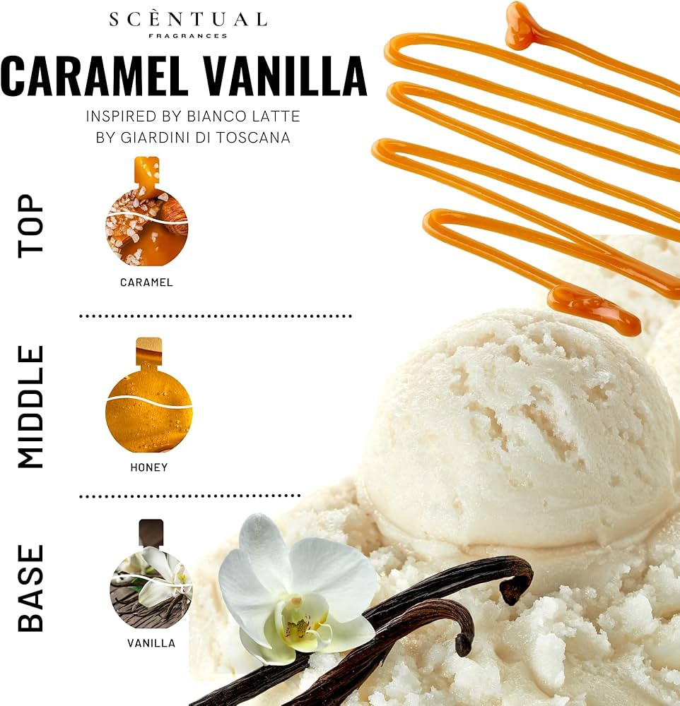 Caramel Vanilla Ultra-Concentrated Hair & Body Perfume Mist Body Spray, Long Lasting Women's Frag... | Amazon (US)