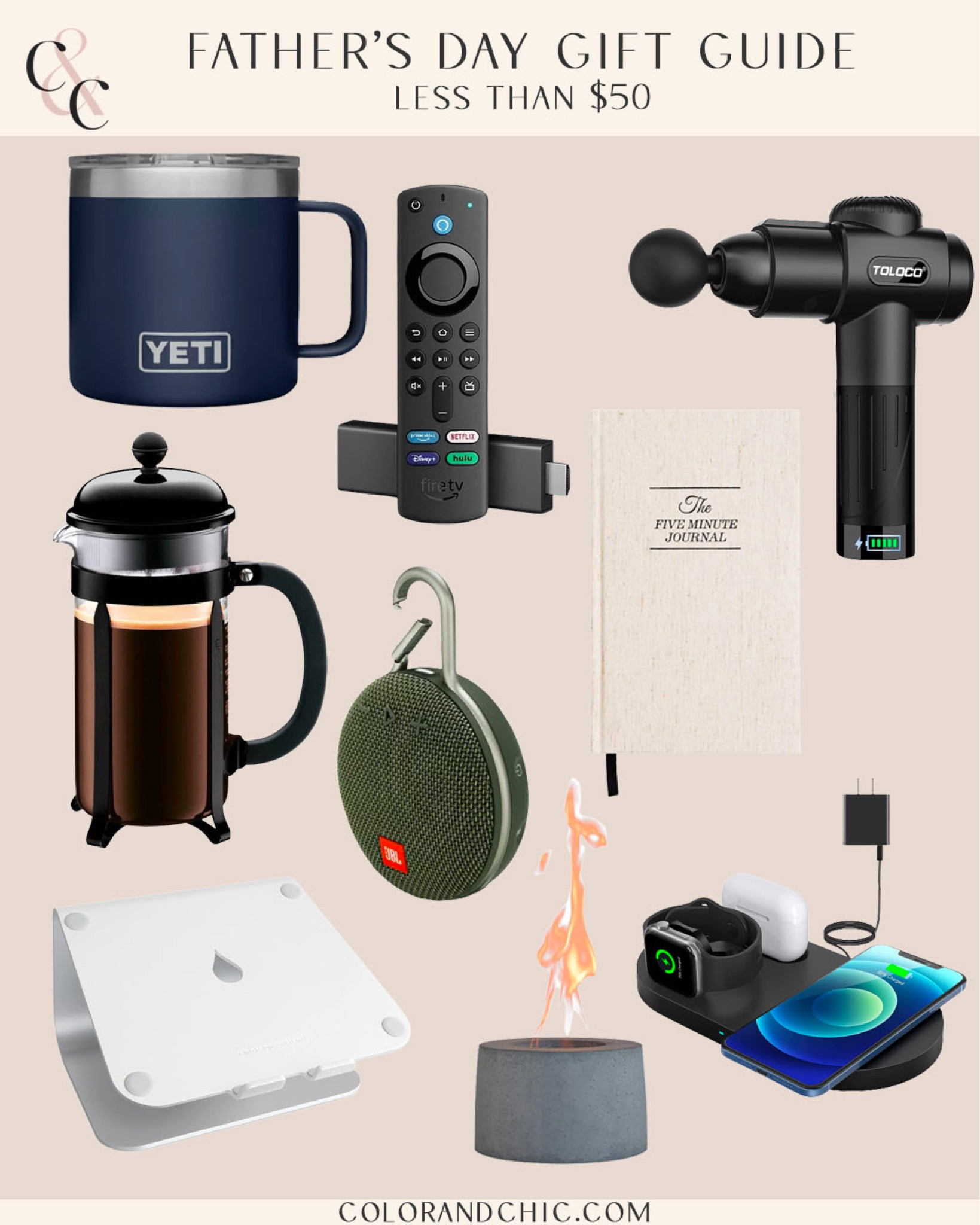 Fathers Day Gift Guide less than $50! All great gifts to give without spending too much. Love the jbl speaker, yeti, and charging dock 

#LTKstyletip #LTKGiftGuide