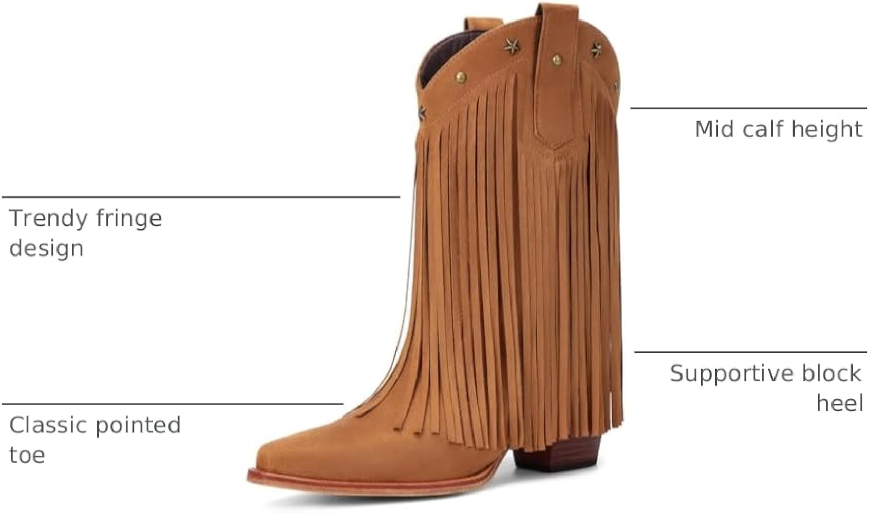 Fringe Cowboy Boots for Women – Mid Calf Cowgirl Boots with Star Studded, Pointed Toe and Chunk... | Amazon (US)