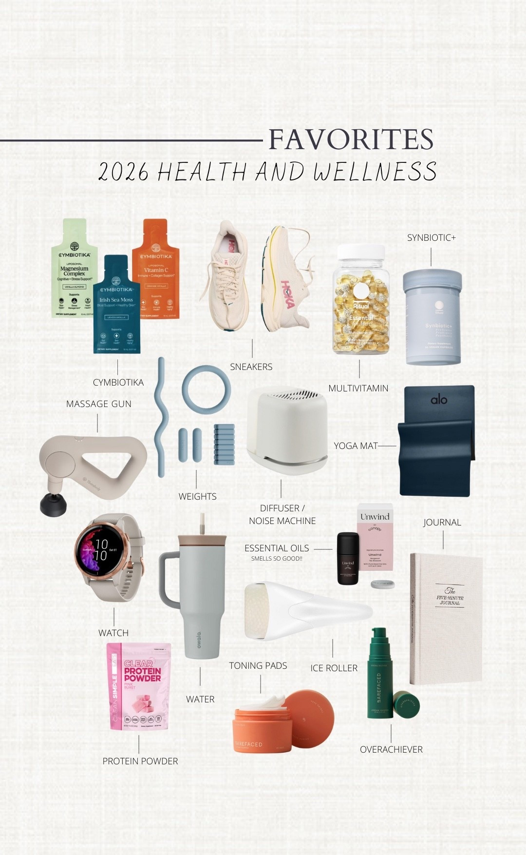 2026 health & wellness favorites 

#LTKmomlife #LTKfitnessgoals #LTKdayinmylife