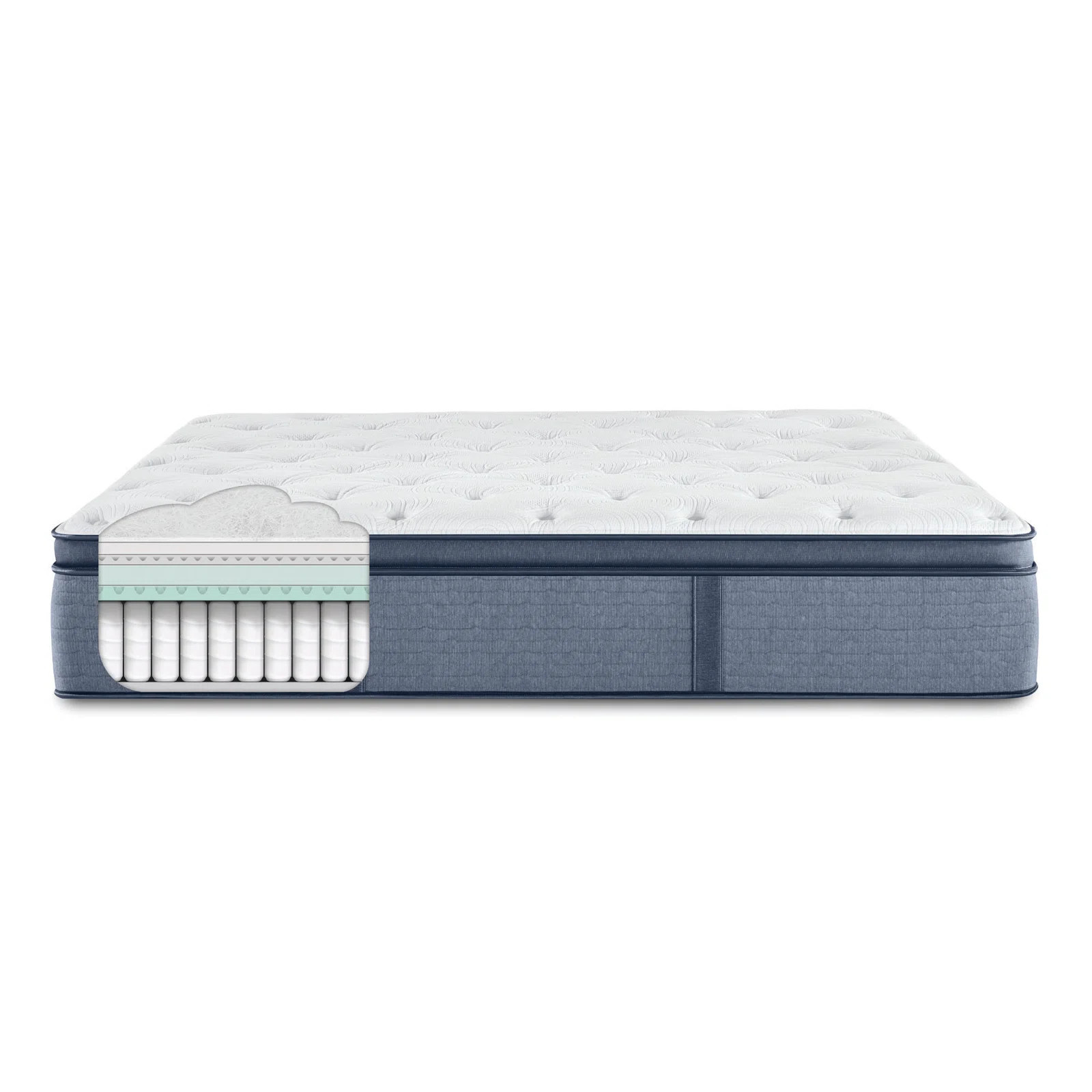 Serta Perfect Sleeper Cobalt Coast 15” Plush Pillow Top Mattress | Wayfair North America