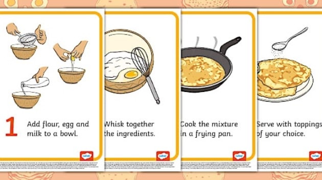 Shop All Ingredients for the Pancakes 🥞🥞

#LTKHome #LTKKids #LTKfoodie