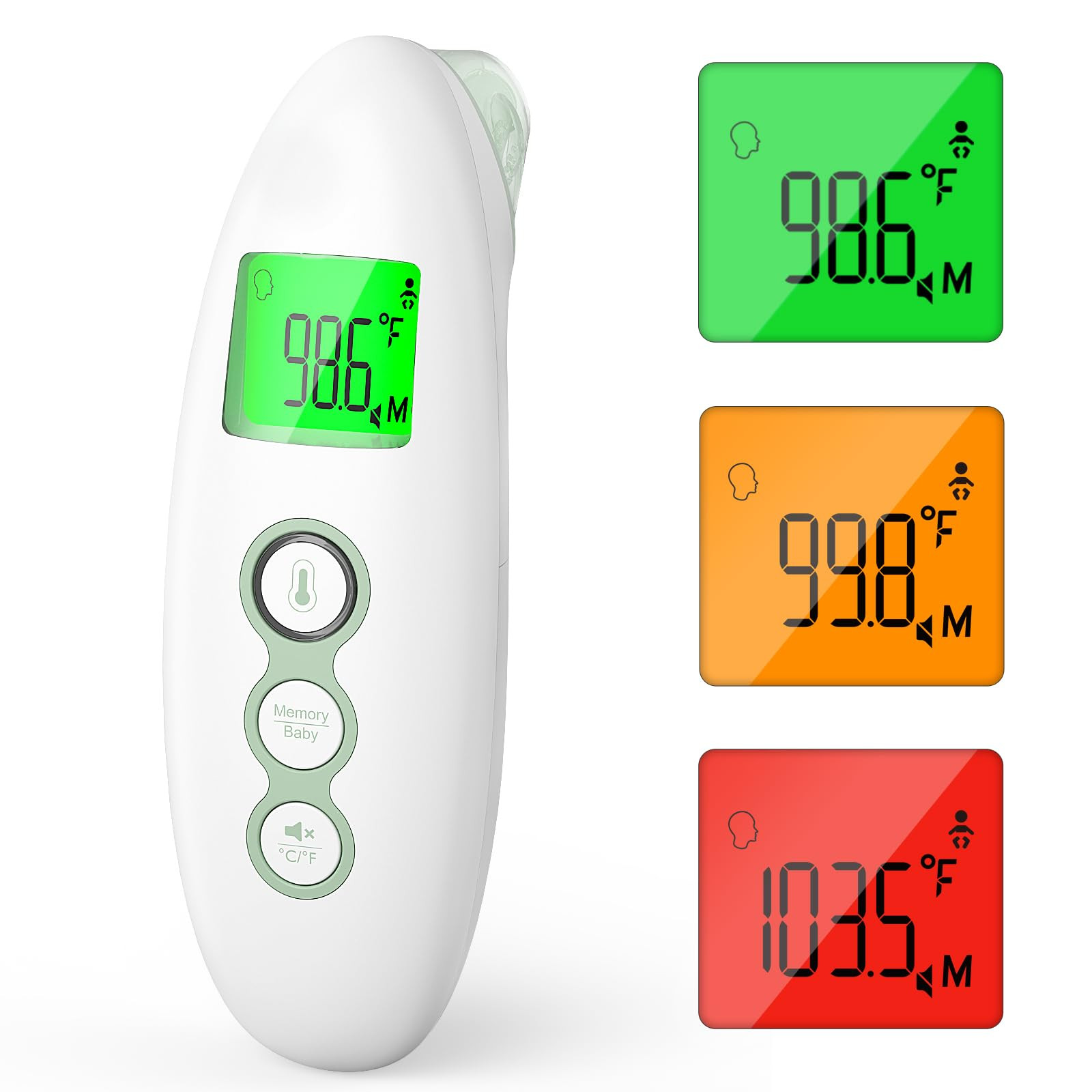 Momcozy Non-Contact Forehead and Ear Thermometer, Digital Infrared Thermometer for Adults and Chi... | Amazon (US)