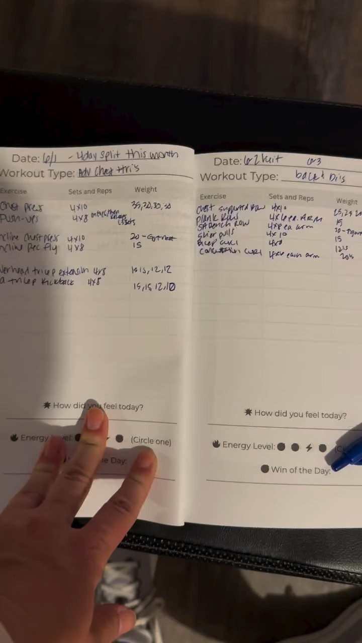 What if you stopped tracking your scale weight and started tracking the weights you lift?
 💪🏼 what if you stopped trying to shrink and instead focused on your strength