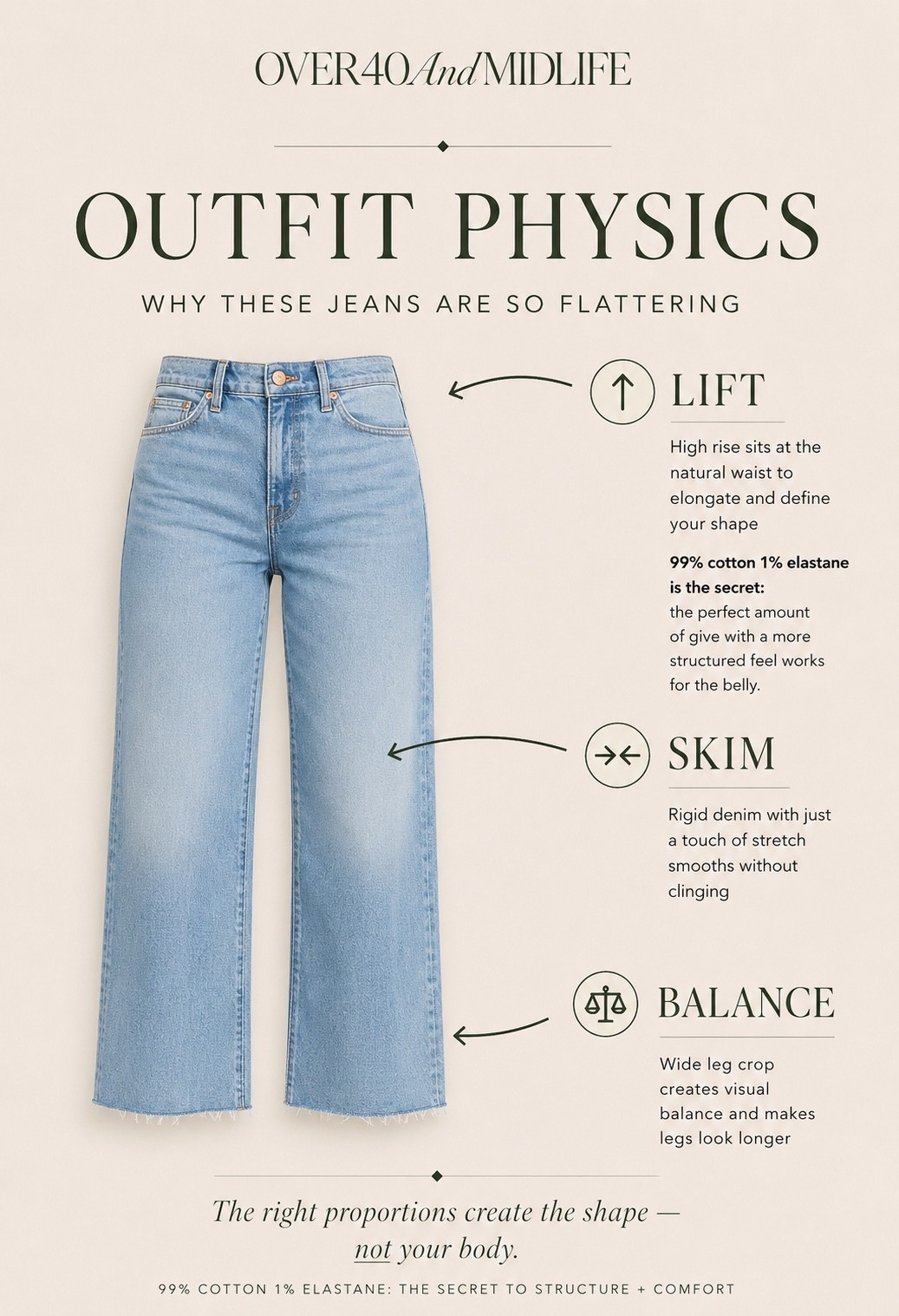 ✨Tap the bell, save and ❤️ for over 40 fashion, midlife style, midsize fashion and luxury looks for less. 

Top 5 favorite pair of jeans


👑"Helping you look good, feel good!" - Lindsey Denver

#LTKOver40 #LTKMidsize #LTKPlusSize
