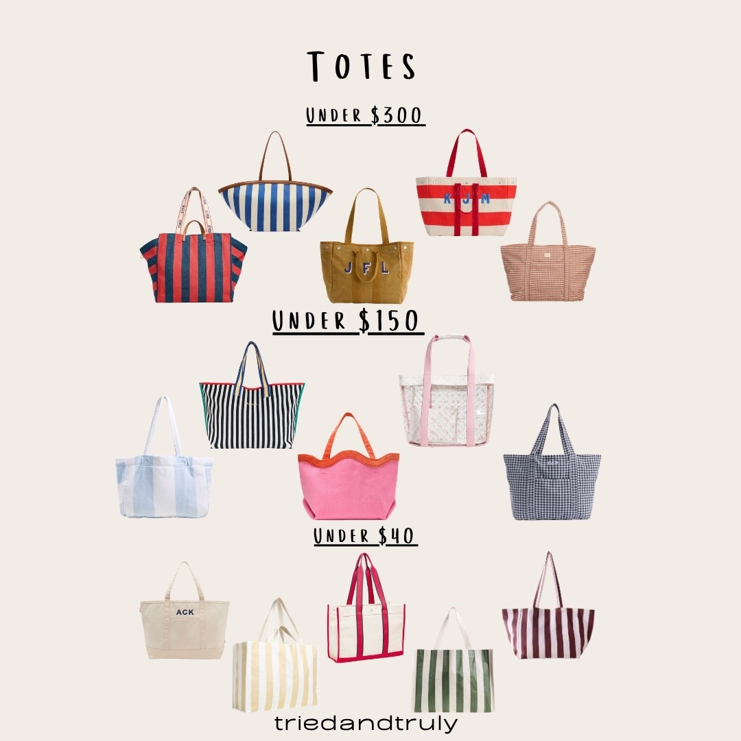 Tote bags for Spring Summer or travel! Every price point. 

#LTKootd #LTKTravel #LTKSeasonal