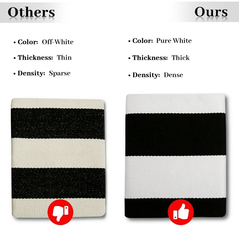 iOhouze Ourdoor Rugs 2.3x3.6 ft Washable Area Rugs Black White Striped Front Door Mats Welcome Ma... | Walmart (US)