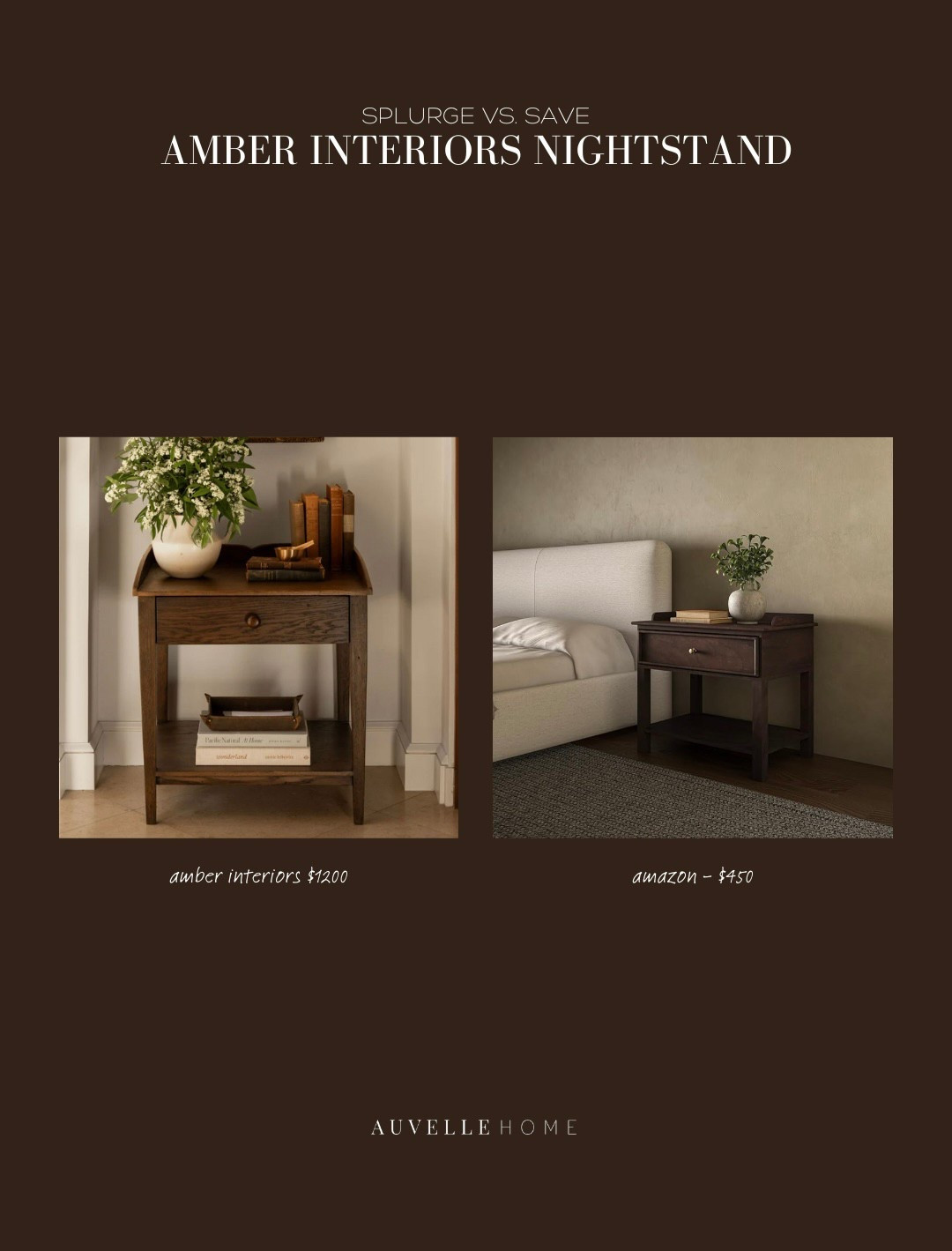 cutest amazon nightstands !! 