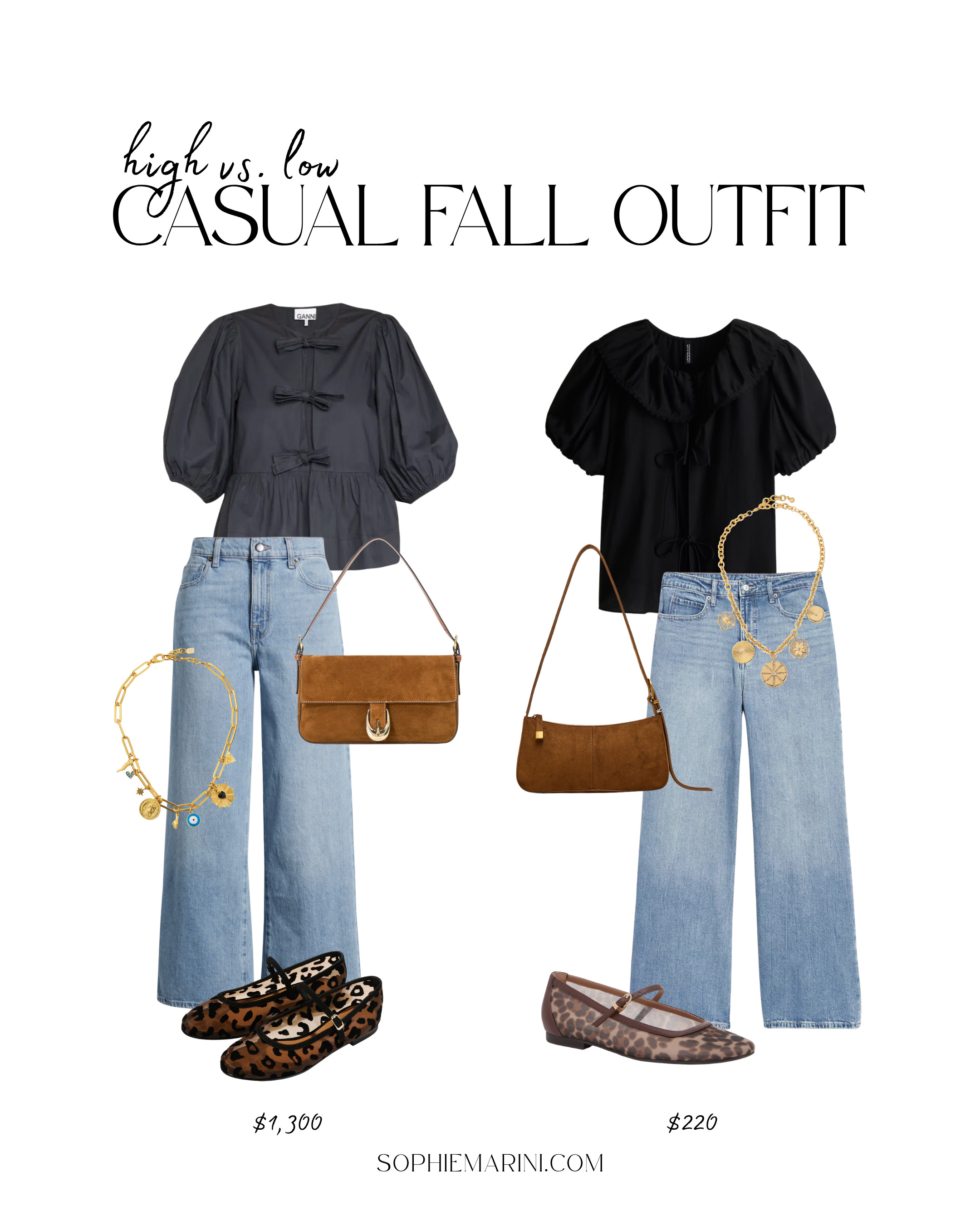 Casual fall outfit: high vs. low 
[Ganni, Poplin Front-Tie Peplum Blouse with Puffed-Sleeves, Mesh Demi Jane Flats, Statement Charm Necklace, Extra High-Waisted Super Wide-Leg Jeans, High Waist Wide Leg Crop Jeans, Harlow Buckle Suede Shoulder Bag, fall style, look for less] 
 

 #LTKSeasonal #LTKSaleAlert #LTKFindsUnder100