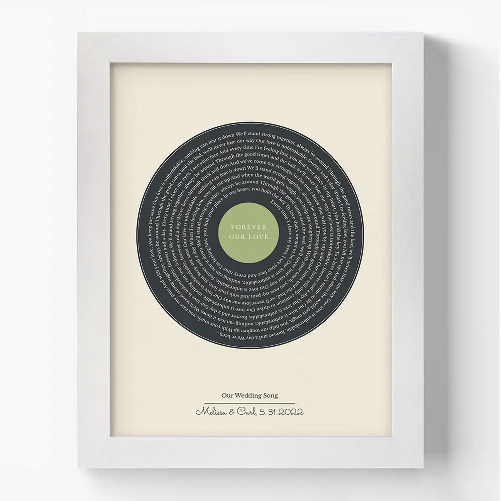 Music Memories Custom Print | Lime & Lou (US)