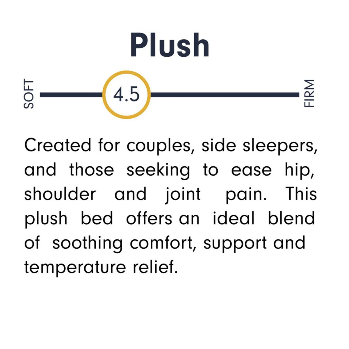 Luuf Cooling Comfort Plush 13 Inch Hybrid Mattress | Wayfair North America