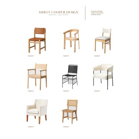 My favorite dining chair options from target right now all under $250. 

#LTKSeasonal #LTKhome #LTKunder100