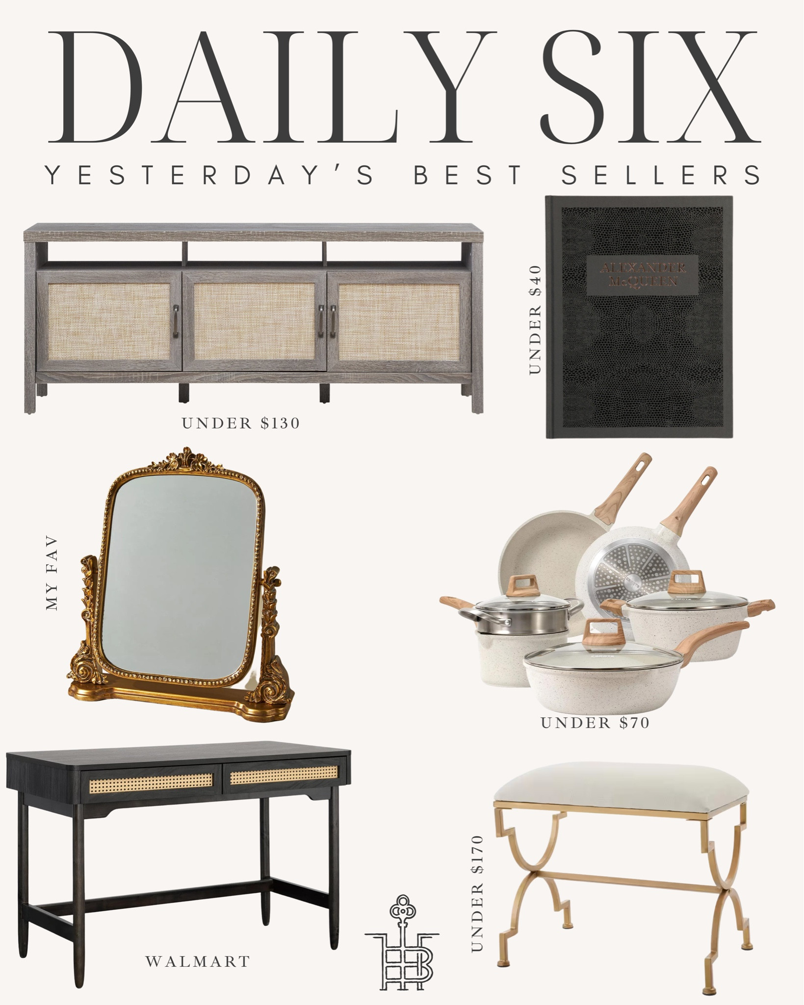 Walmart, Walmart home, Walmart find, Anthropologie, kitchen, living room, bedroom, office, vanity mirror, vanity stool, coffee table book, shelf decor, home decor, cookware, console table, tv stand

#LTKhome #LTKFind #LTKstyletip