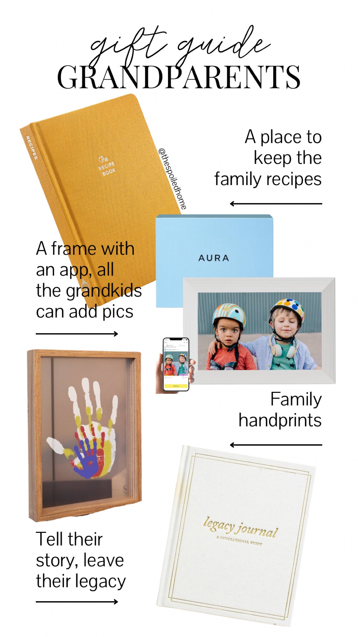 Gift Guide: Grandparents

#LTKOver40 #LTKFamily #LTKGiftGuide