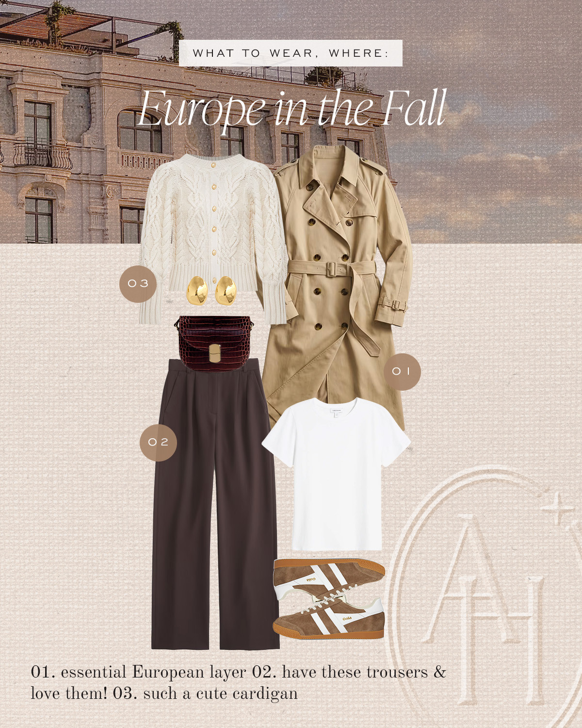 Travel outfit for Europe in the Fall. A cozy cardigan, trench coat and walking sneakers for a day walking in the streets.  

 #LTKootd #LTKSeasonal #LTKTravel