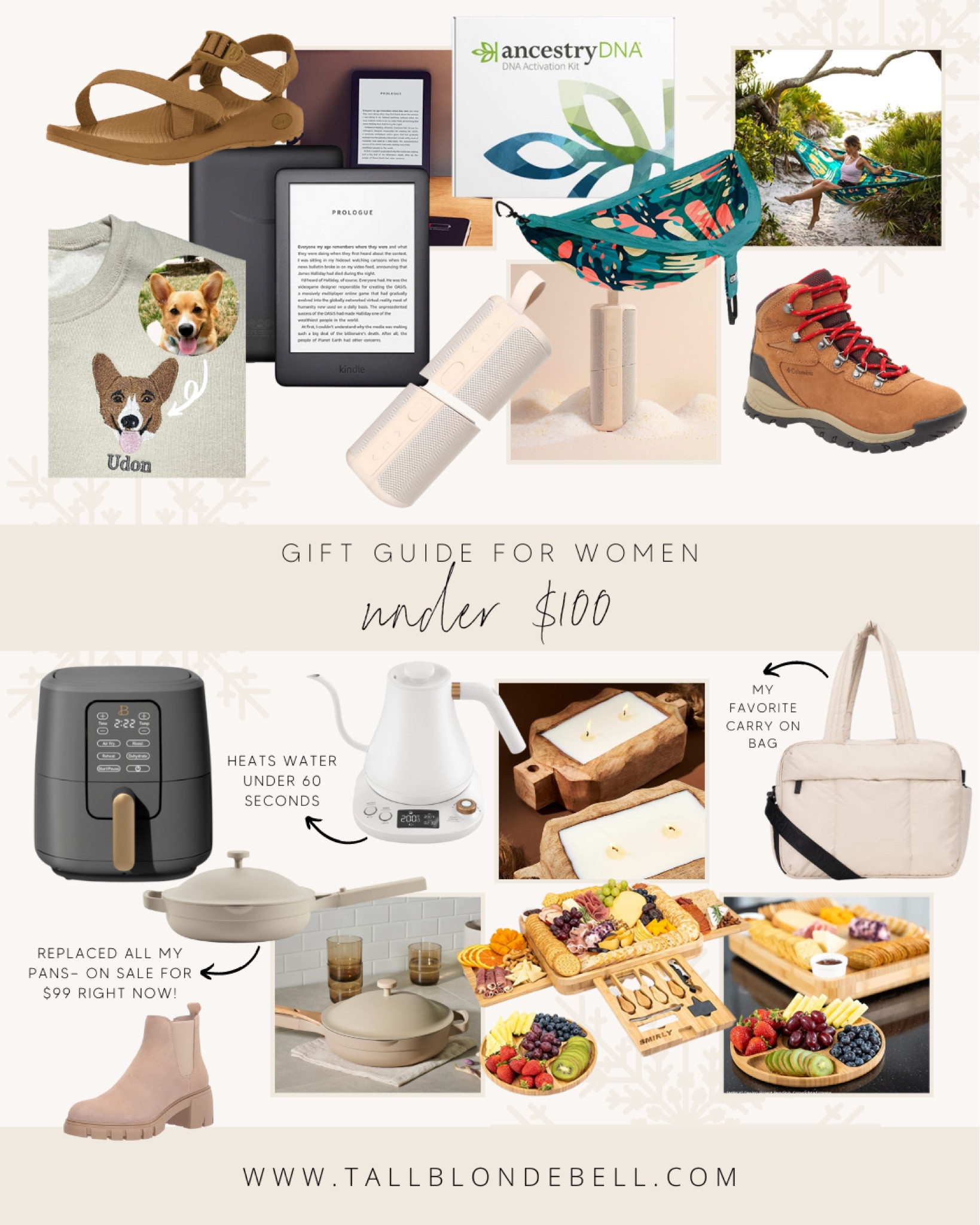 Gift guide for women • under $100

#LTKGiftGuide #LTKHoliday #LTKunder100