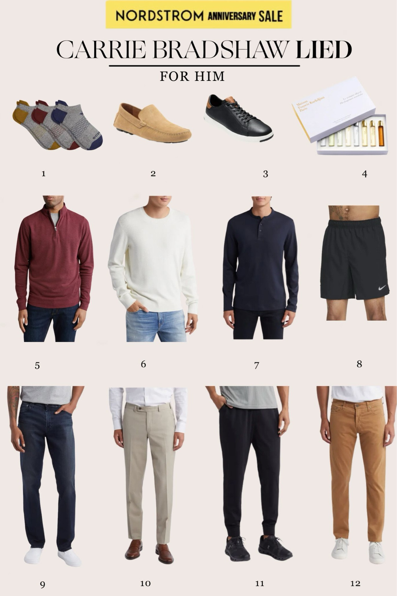 Men’s picks included in the Nordstrom anniversary sale 

#LTKSaleAlert #LTKxNSale