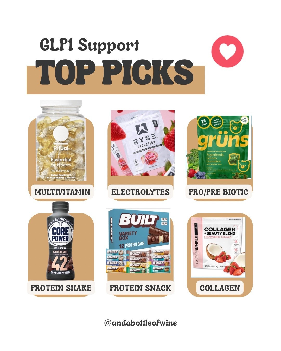 My go to GLP1 support favorites! High protein options for quick on the go, multivitamins, and more! 

#LTKfitnessgoals
