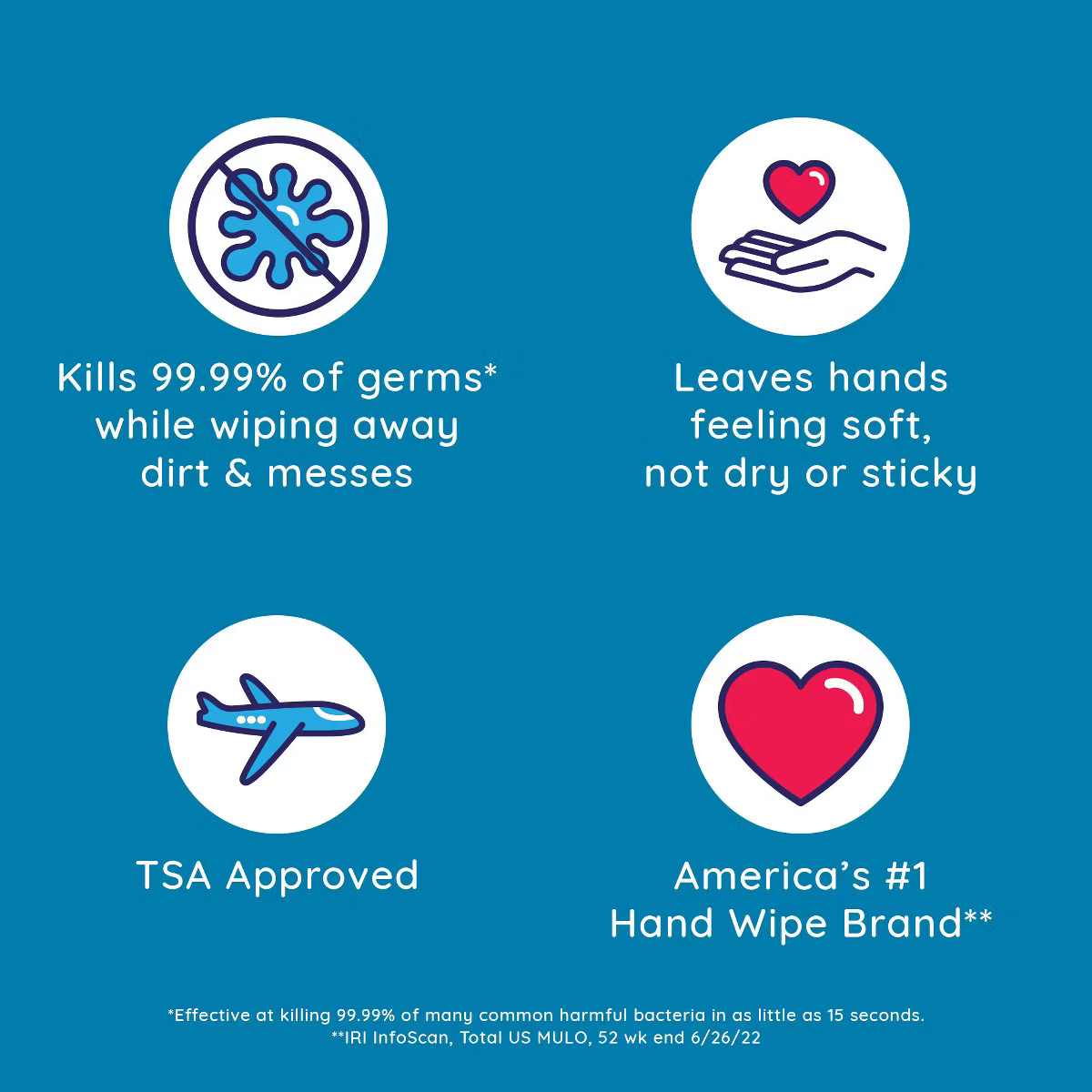 Wet Ones Antibacterial Hand Wipes Singles - Fresh Scent - 24ct | Target