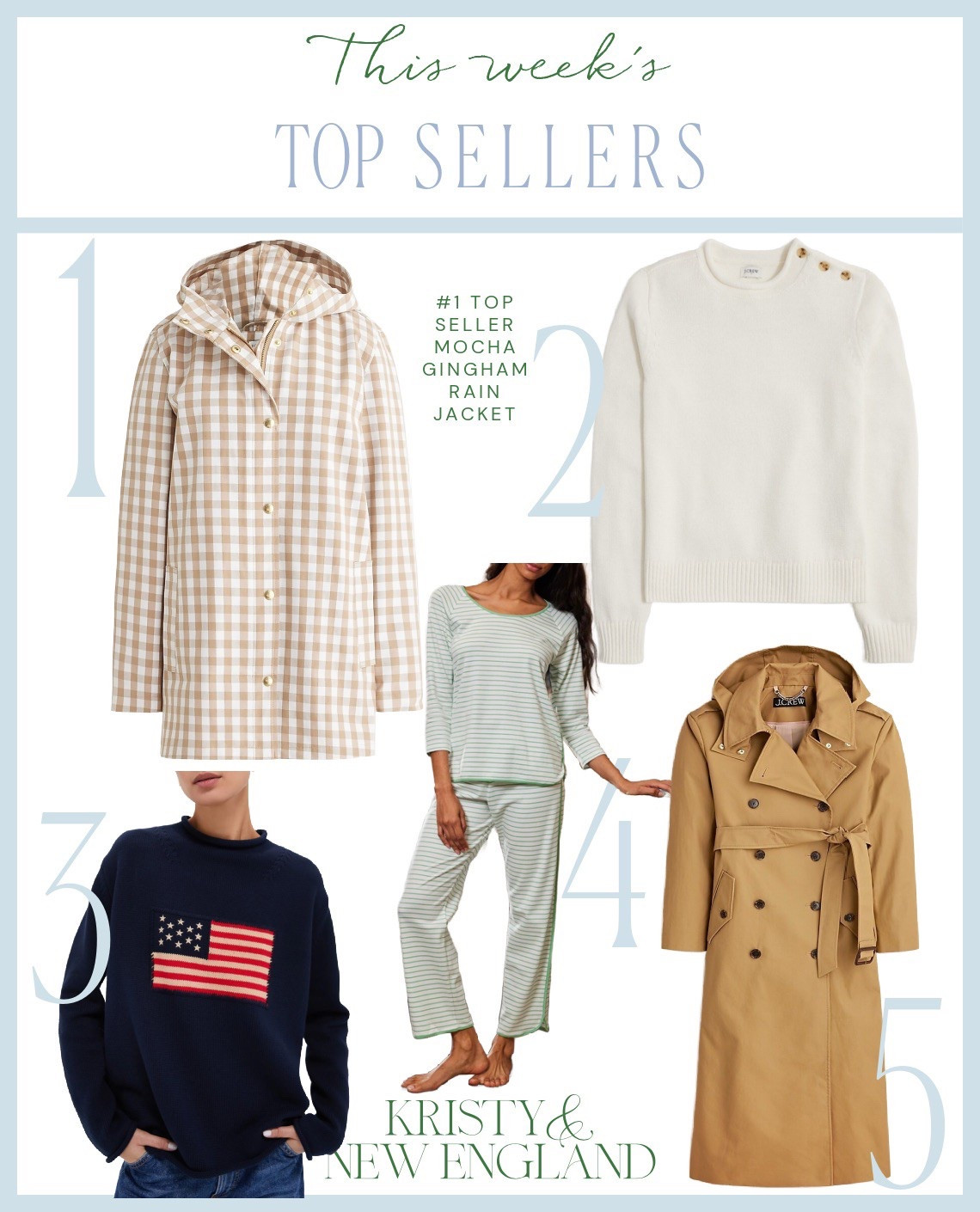 Top Sellers this Week #1 Mocha Gingham Rain Jacket #2 Rollneck Button Sweater #3 Navy Flag Sweater #4 Green Stripe LAKE Pajamas #5 Classic Trench Coat