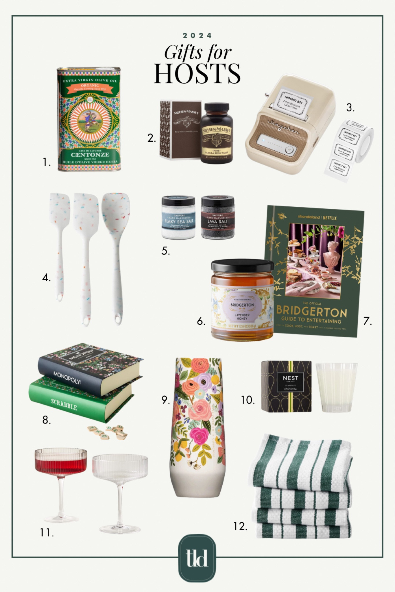 Our roundup of gifts perfect for the host of your holiday gatherings.

#LTKHoliday #LTKHome #LTKGiftGuide