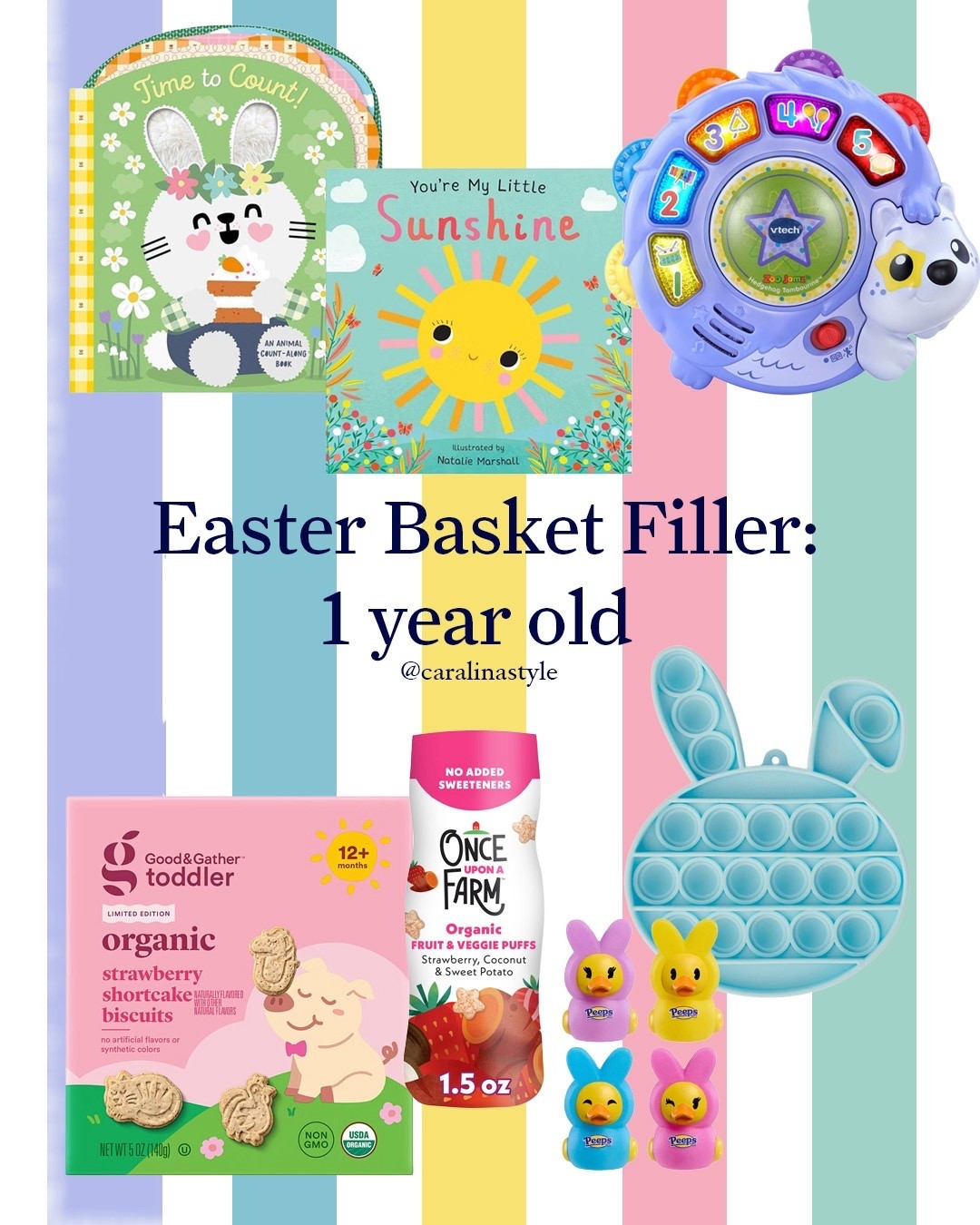What will be going in my 19 month old daughter’s Easter basket. 🐰 But it’s mostly neutral and would work well for a boy too! 

#LTKKids