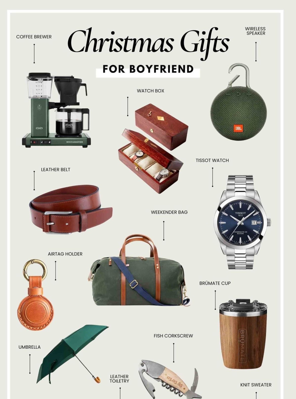 Gifts for him 

#LTKHoliday #LTKSeasonal #LTKGiftGuide