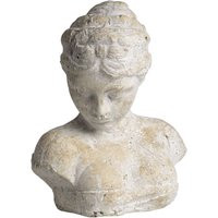Woman's Head Bust | Wayfair UK