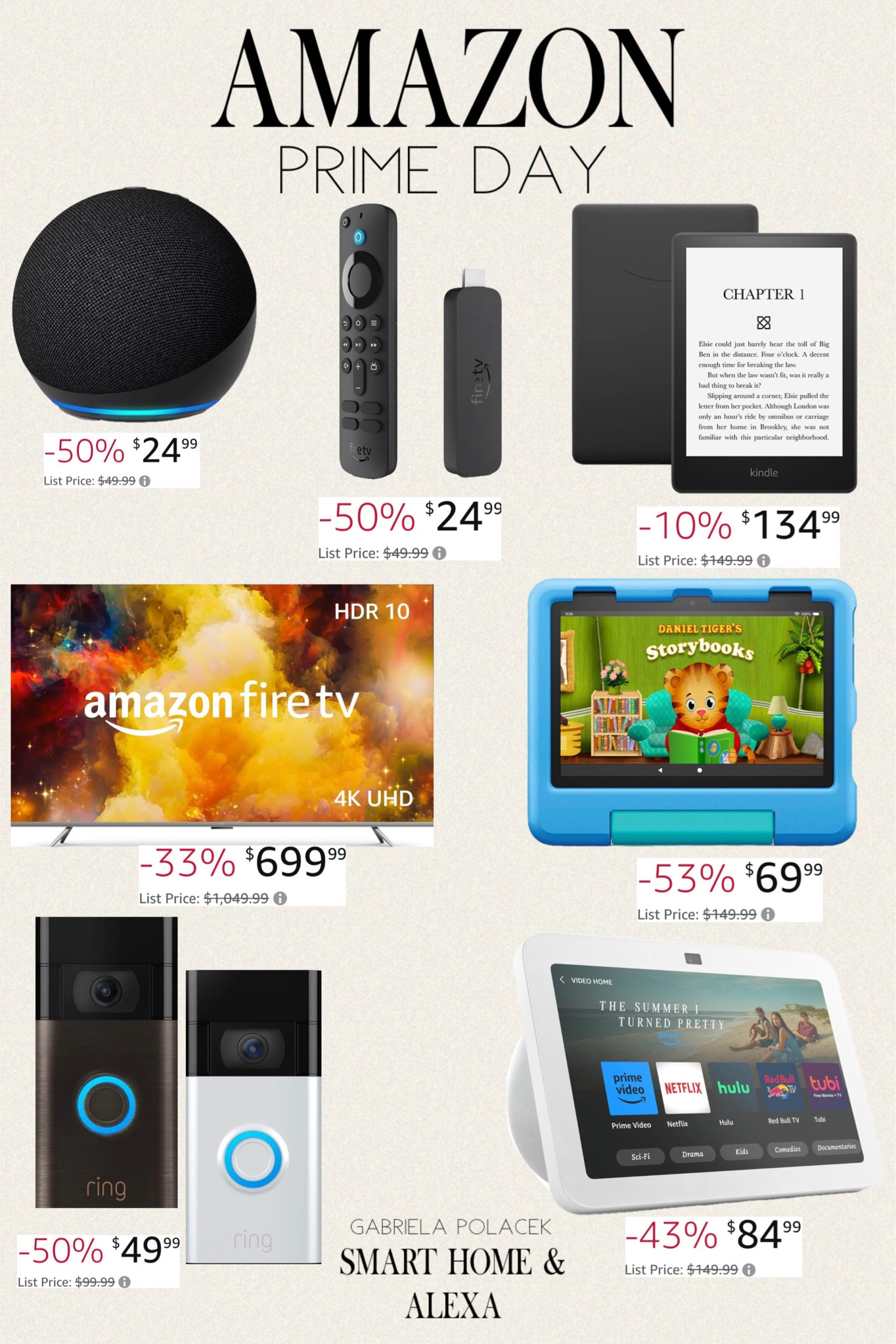 Amazon Prime Day Deals on smart home & alexa. 
Amazon Echo Dot | Echo Show 8 (3rd Gen, 2023 release) | Kitchen companion with Alexa, 8" HD display | Amazon Kindle Paperwhite (16 GB) | Ring Video Doorbell - 1080p HD video | | Amazon Fire TV 75" Omni Series 4K UHD smart TV with Dolby Vision, hands-free with Alexa | Amazon Fire HD 8 Kids tablet, ages 3-7 | Amazon Fire TV Stick 4K streaming device

#amazon #primeday #alexa #polacek 

#LTKHome #LTKFindsUnder50 #LTKSaleAlert