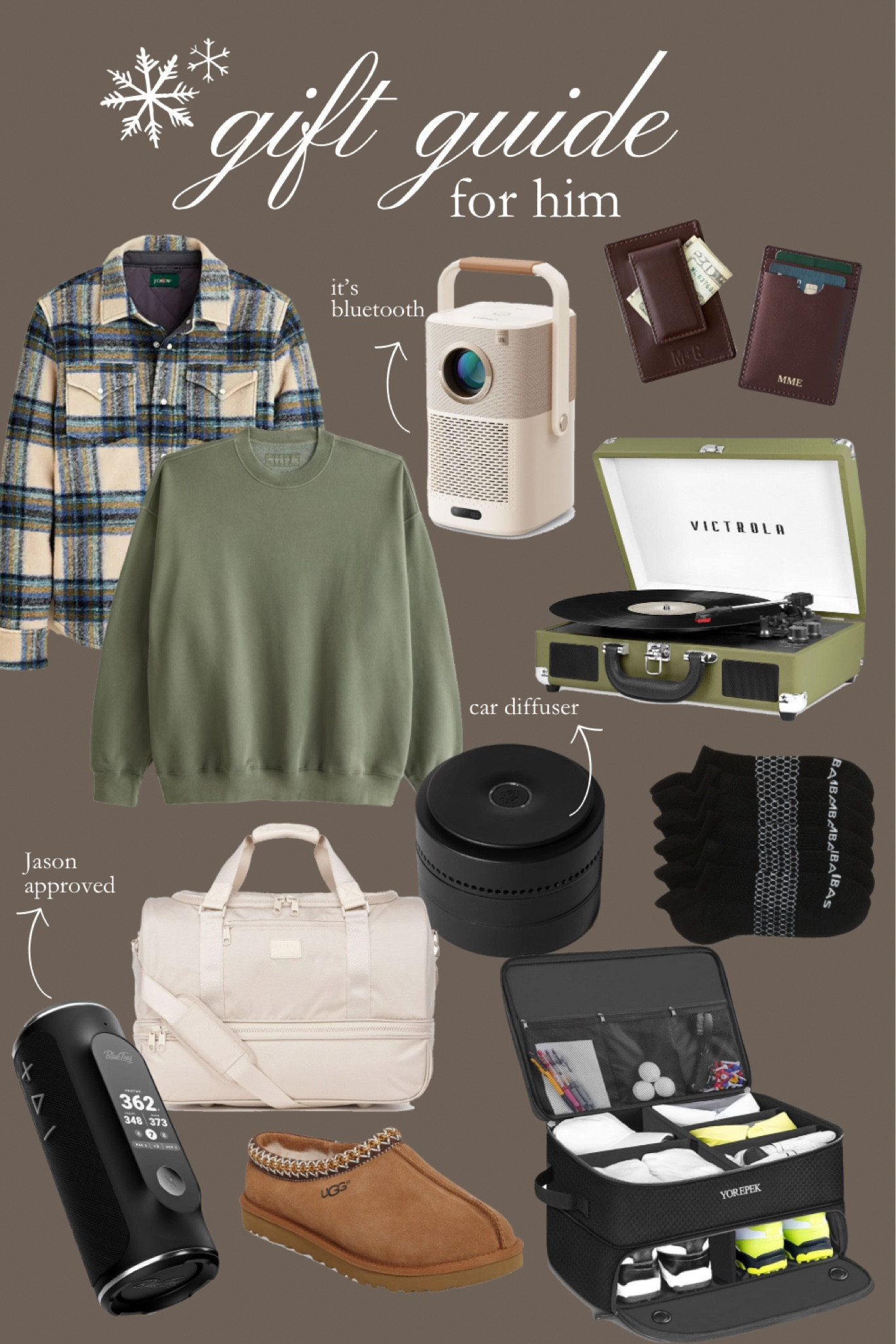 Gifts for him. Husband, boyfriend, fiancé, brother, dad  

#LTKGiftGuide #LTKCyberWeek #LTKMens