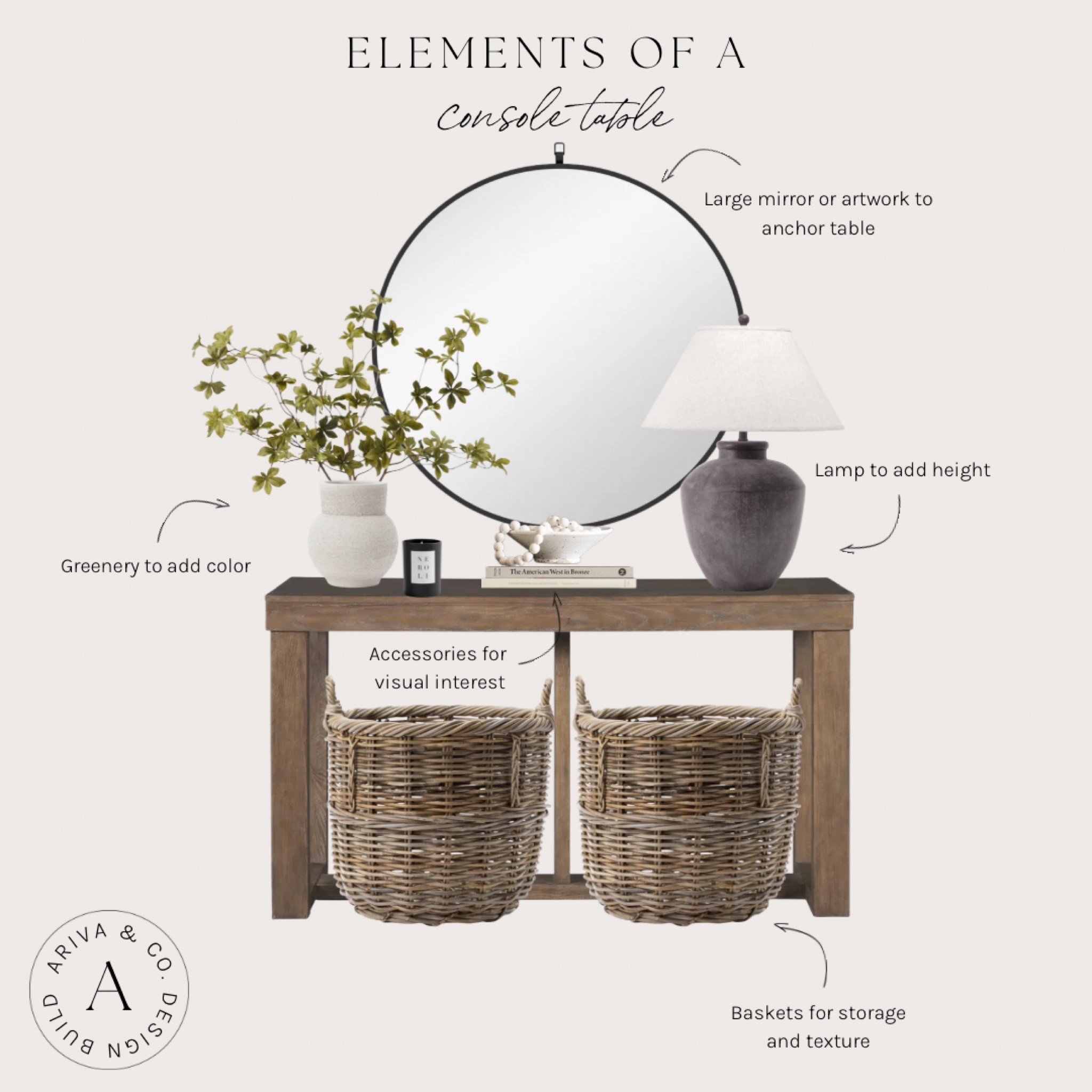 How to style a console table - it’s easier than you think!

#LTKunder100 #LTKsalealert #LTKhome