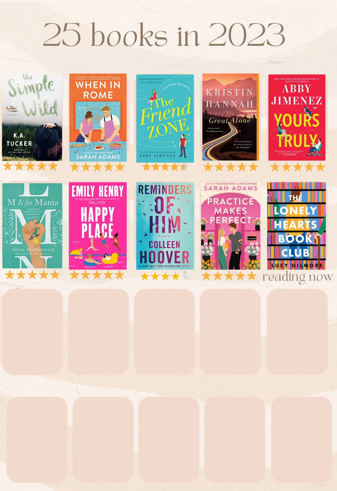 The books I’ve read so far this year!  

#LTKhome