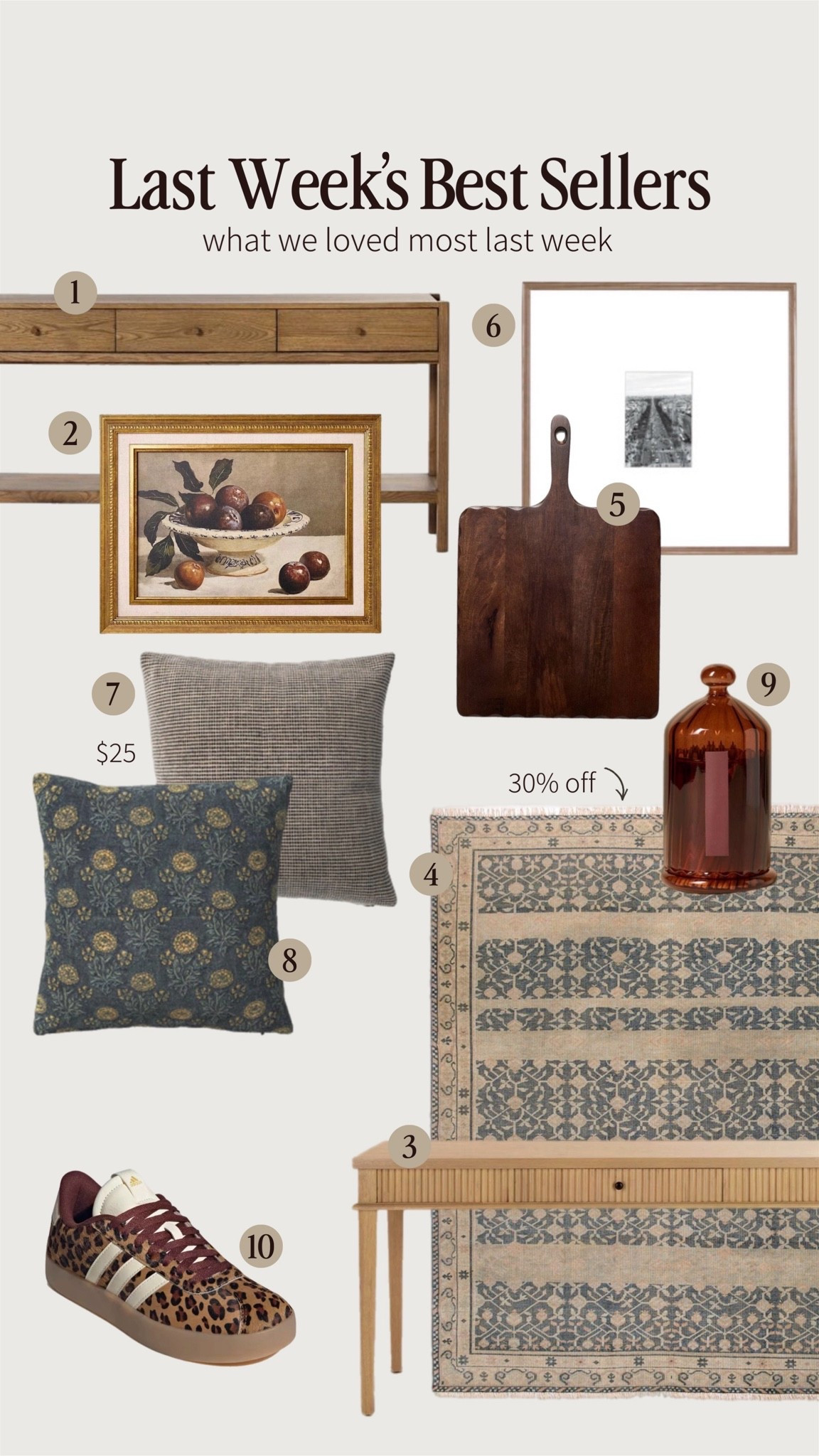 Last week’s best sellers!

@Target @mcgeeandco @Wayfair 

Console table, desk, frame, art, target, Wayfair, McGee and Co, studio, McGee, rug, clutch, pillows, fall, autumn, home decor, sneaker, Adidas, fashion, cutting board, charcuterie, board, magnolia, heart and hand, pottery barn￼

#LTKSaleAlert #LTKHome #LTKSeasonal