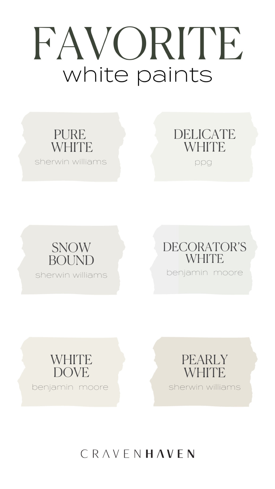 My favorite non-yellow yet non-grey white paints - light and how much green is coming through your windows is a HUGE FACTOR so order these 6 large peel and stick swatches and see what works best for you!

#LTKhome