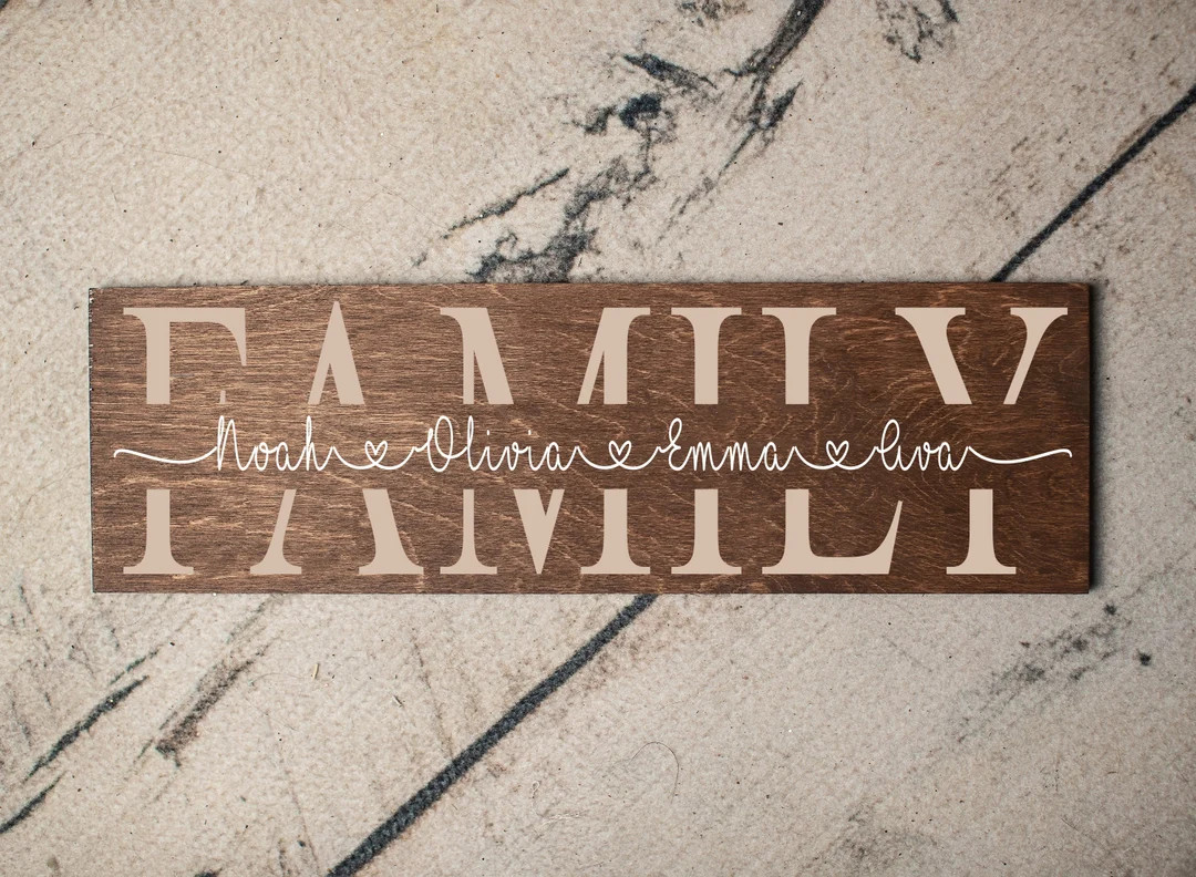 Family Name Gift Family Sign Gift for Family Rustic Sign - Etsy | Etsy (US)
