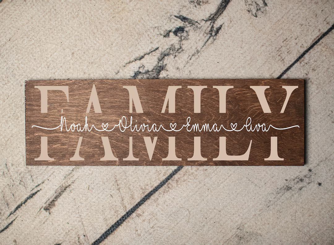 Family Name Gift Family Sign Gift for Family Rustic Sign - Etsy | Etsy (US)