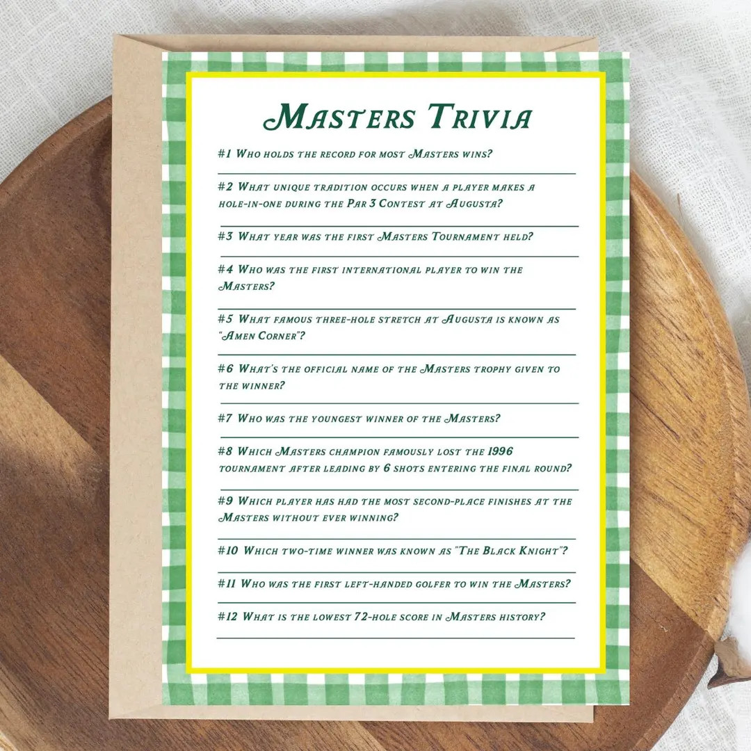 Masters Golf Trivia Game | Augusta Quiz, Watch Party (Editable Canva Template) | Etsy (US)