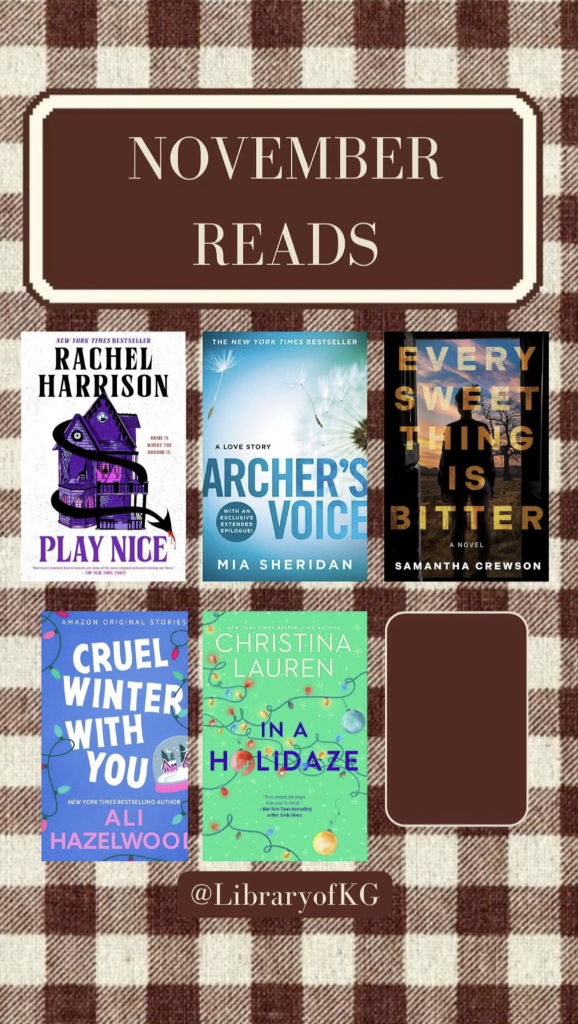 2025 Book Wrap Up—November! MY FAVORITE READING MONTH! 

#LTKSeasonal #LTKGiftGuide #LTKHome