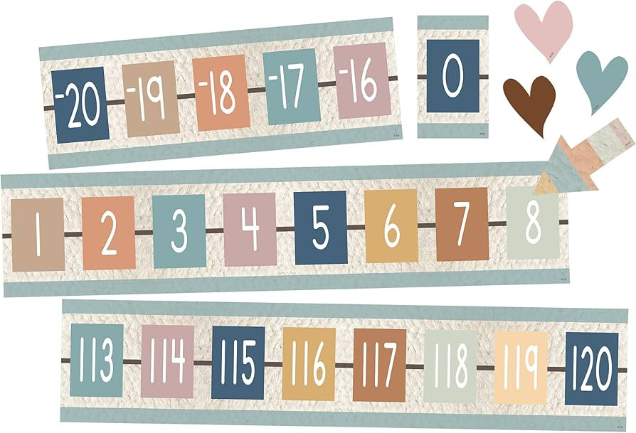 Teacher Created Resources Everyone is Welcome Number Line (-20 to +120) Bulletin Board (TCR7164) | Amazon (US)