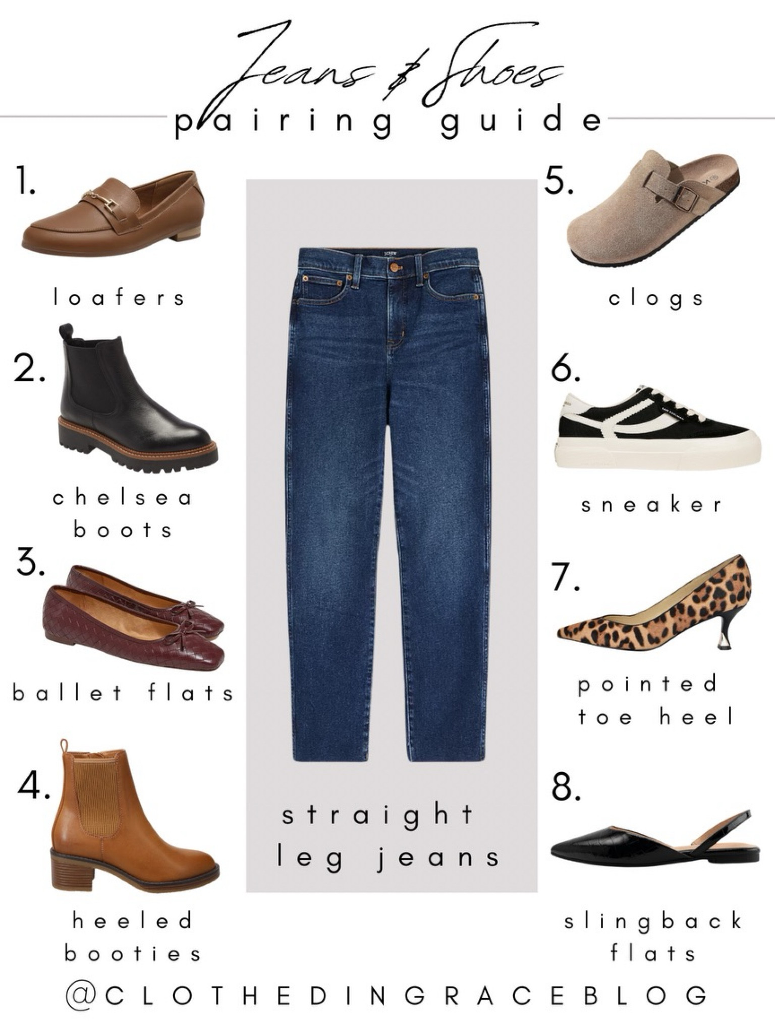 Jean $ Shoe Pairings - Straight Leg Crop Jeans 

#LTKStyleTip #LTKFindsUnder50