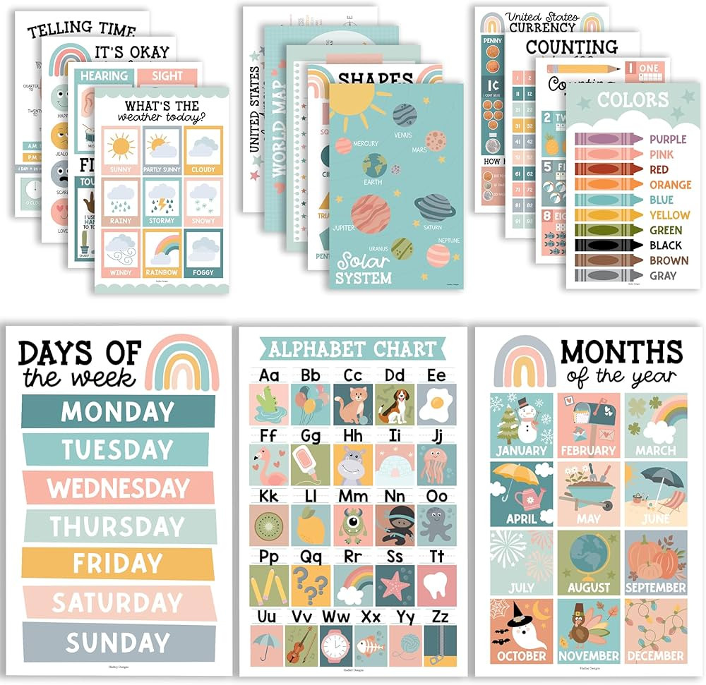 Hadley Designs 16 Educational Posters for Toddlers 1-3, Laminated Toddler Learning Posters for Pr... | Amazon (US)