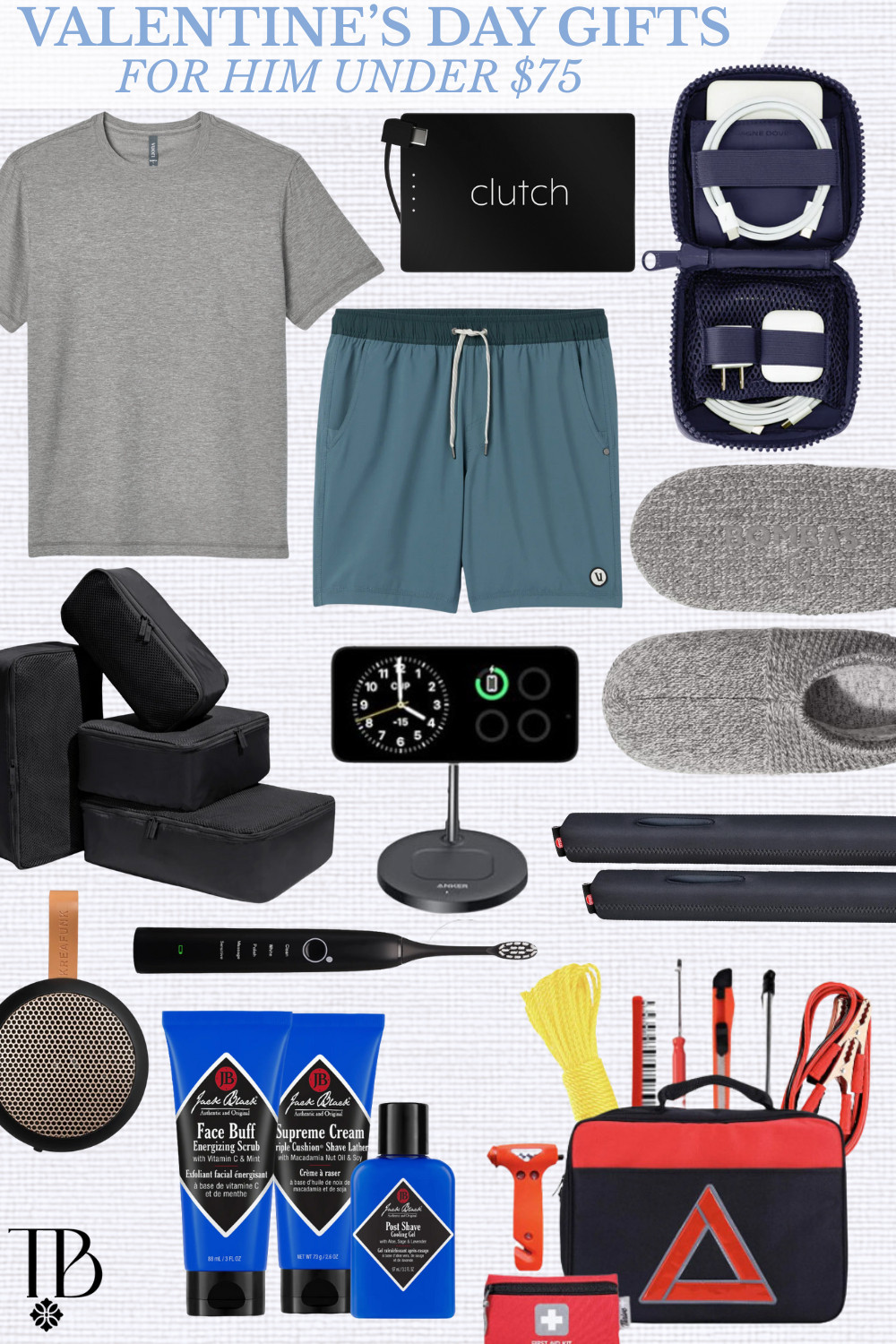 Valentine’s Day gifts for him under $75 💙 Practical, stylish, and actually useful — from everyday essentials and tech accessories to grooming favorites he’ll love. Perfect affordable gifts for him this Valentine’s Day.

 

 #LTKValentine
