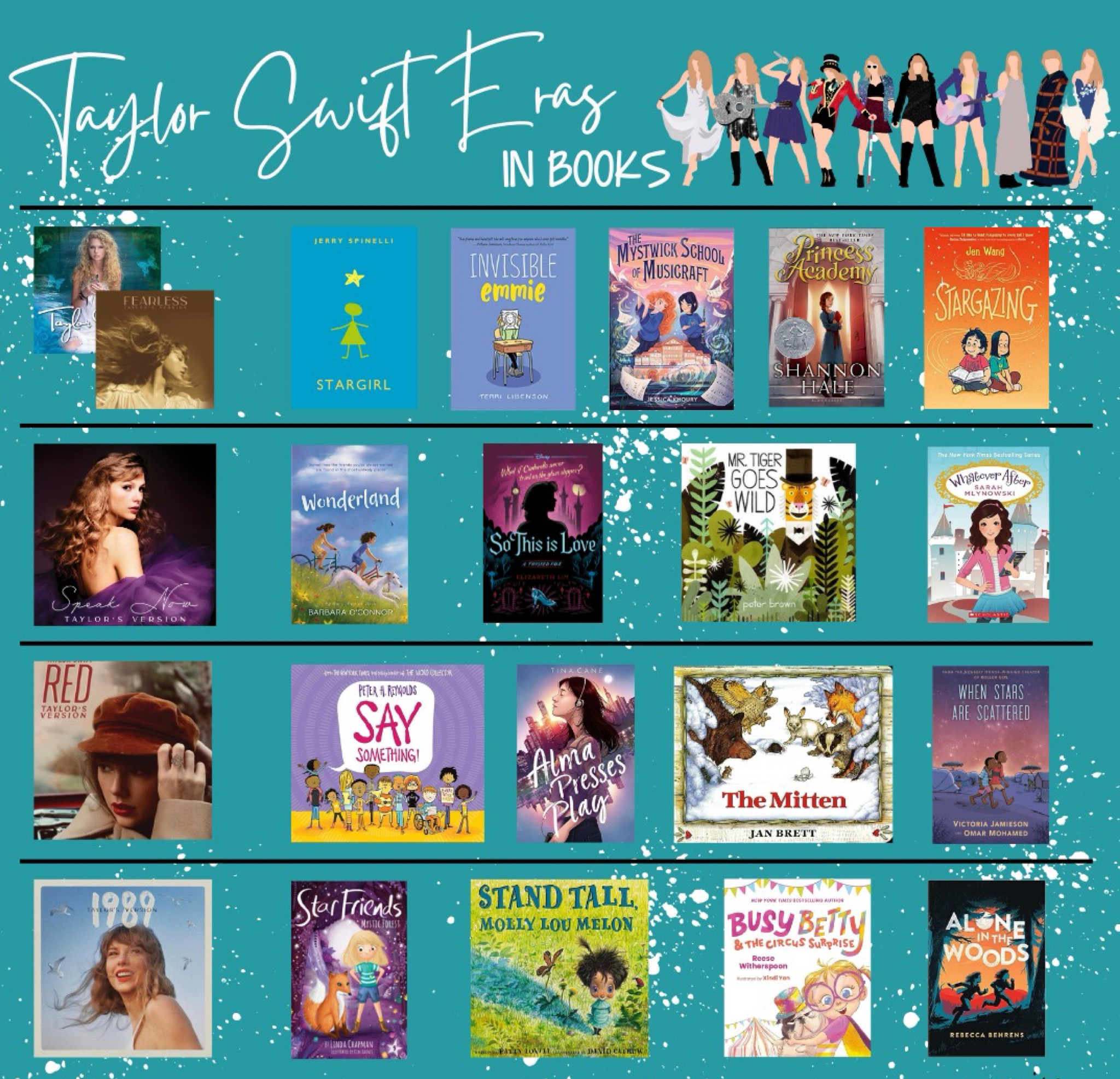 Children’s books that go with some of Taylor Swift’s eras! Stay tuned tomorrow for the rest of the eras 🫶🏼 Enjoy these picture books and chapter books for kids!

#LTKhome #LTKkids #LTKGiftGuide