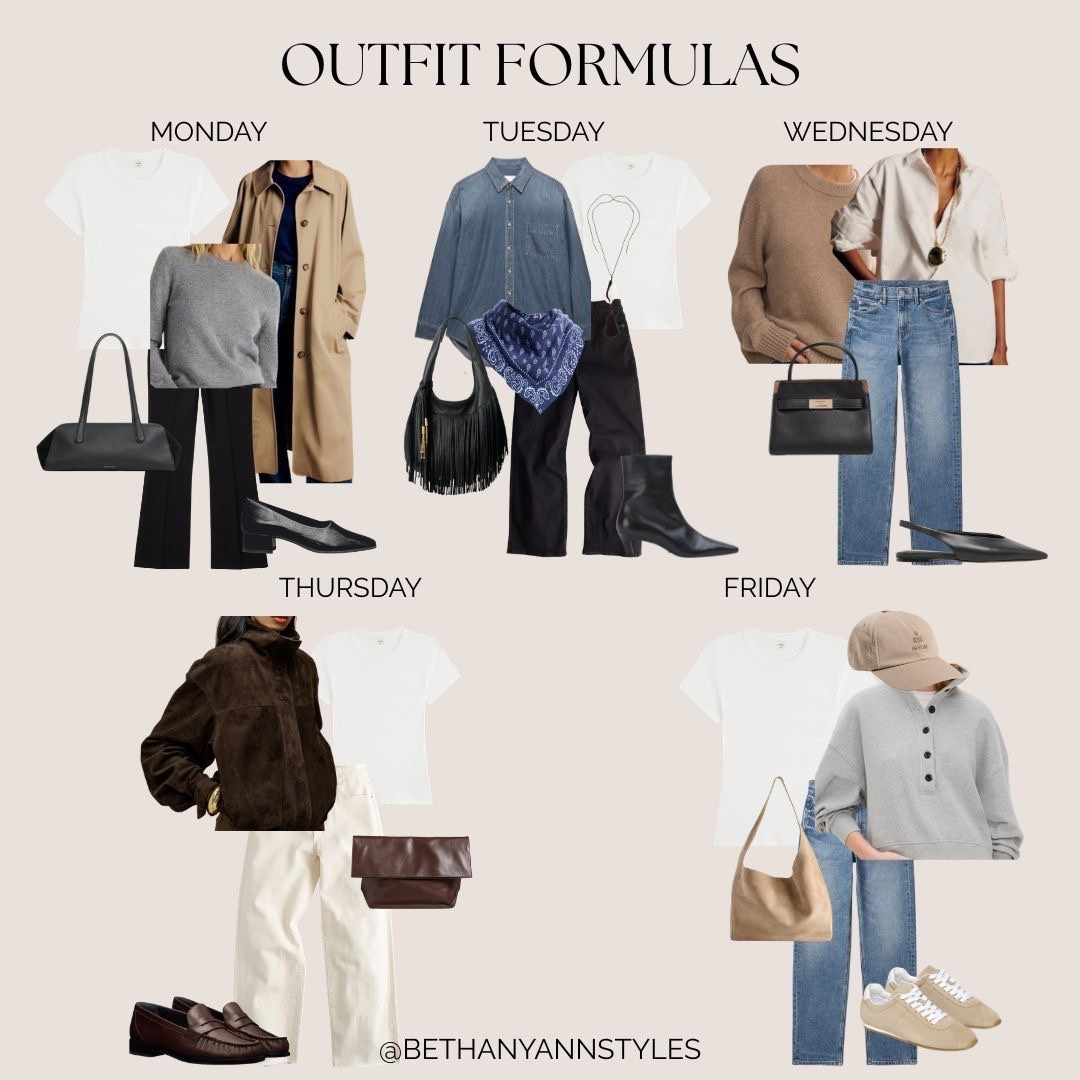 Week 11 of 2026 outfit formulas—effortless combinations designed to make getting dressed simple, confident, and stress-free for the week ahead. #LTKootd #LTKgrwm