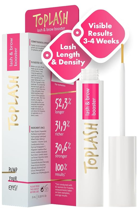 Eyelash Growth Serum - Innovative Formula for Longer, Thicker, Fuller Brows & Lashes - Natural, C... | Amazon (US)